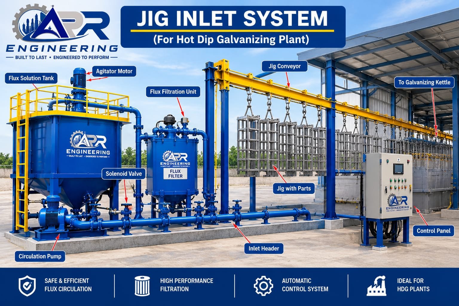 Fume Extraction System